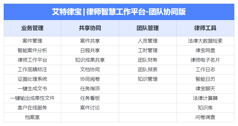 院：商标权纠纷案件的受理J9数字平台最高人民法