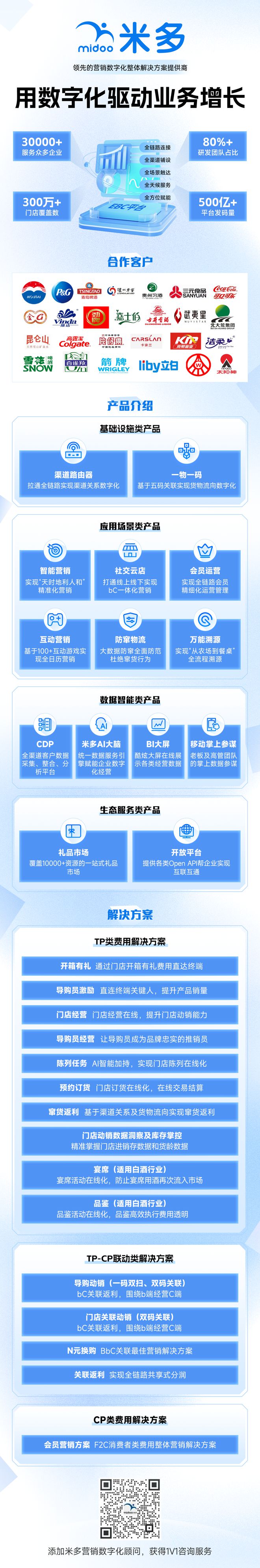 品牌在用的消费者促销及全域会员经营策略！J9国际网站盘点东鹏特饮／红牛／金典等(图10)