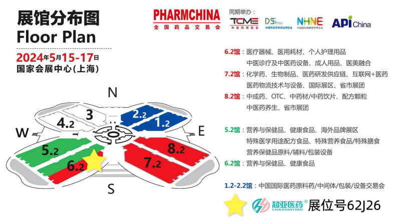 第88届全国药品交易会62J26J9国际集团超亚医药邀您共聚